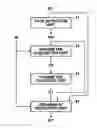 Fig. 01 - Apparatus, method and program for image processing