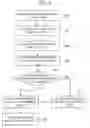 Fig. 08 - Method of median filtering