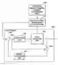 Fig. 01 - Apparatus and method for compensating for defective pixel