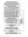 Fig. 01 - Merging images to form a panoramic image