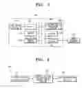 Fig. 03 - Method and apparatus to generate a pattern image