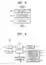 Fig. 06 - Method and apparatus to generate a pattern image