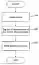 Fig. 01 - Systems and methods for rendering symbols using non-linear scaling