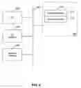 Fig. 03 - Systems and methods for rendering symbols using non-linear scaling