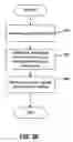 Fig. 05 - Systems and methods for rendering symbols using non-linear scaling