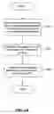 Fig. 08 - Systems and methods for rendering symbols using non-linear scaling