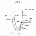Fig. 09 - Cylindrical roller bearing
