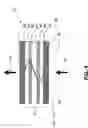 Fig. 07 - Light emitting source incorporating vertical cavity lasers and other MEMS devices within an electro-optical addressing architecture