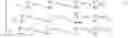 Fig. 03 - Analytical system and method for analyzing nonlinear optical signals