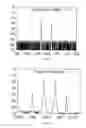 Fig. 12 - Frequency conversion with nonlinear optical polymers and high index contrast waveguides