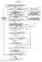 Fig. 10 - Label creating apparatus and label creating program stored in computer-readable recording medium