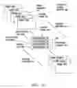 Fig. 03 - System and method for providing searchable data transport stream encryption