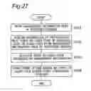 Fig. 28 - Recording/reproduction device and recording/reproduction method