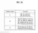 Fig. 11 - Recording medium, method and apparatus of controlling data reproduce from recording medium