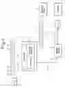 Fig. 04 - Hdd control apparatus