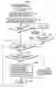 Fig. 44 - Information recording medium, and apparatus and method for recording information to information recording medium