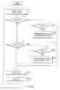 Fig. 07 - Apparatus and method for reproducing moving image data