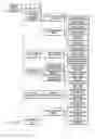 Fig. 20 - Information recording and reproducing method using management information including mapping information