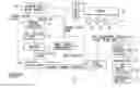Fig. 01 - Transport stream processing device, and associated methodology of generating and aligning source data packets in a physical data structure
