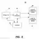 Fig. 06 - Method and system for providing instant replay