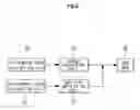 Fig. 03 - System and method for displaying image capture time