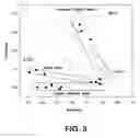 Fig. 04 - Method and apparatus for thermally treating substrates