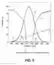 Fig. 06 - Method and apparatus for thermally treating substrates