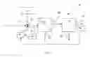 Fig. 02 - Water treatment system and process
