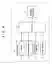 Fig. 05 - Information processing device and method, photographing device, and program