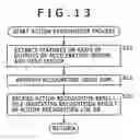 Fig. 13 - Information processing device and method, photographing device, and program