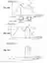 Fig. 17 - Apparatus and method for deciding in-focus position of imaging lens