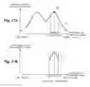 Fig. 18 - Apparatus and method for deciding in-focus position of imaging lens