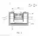 Fig. 03 - Electronic device and image capture module thereof