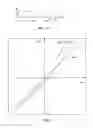 Fig. 07 - Measuring system comprising an intelligent sensor head and having a reduced power consumption for medium-voltage or high-voltage systems or in mining, and method therefor