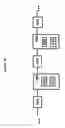 Fig. 11 - Automated optical transport system