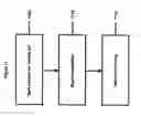 Fig. 12 - Automated optical transport system