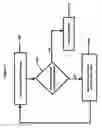 Fig. 15 - Automated optical transport system