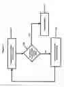 Fig. 16 - Automated optical transport system