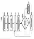 Fig. 19 - Automated optical transport system