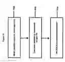 Fig. 20 - Automated optical transport system