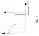 Fig. 07 - Method and apparatus for transporting ethernet and radio frequency signals in fiber-optic system