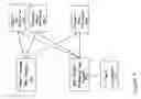 Fig. 06 - Establishment and maintenance of optical links between optical transceiver nodes in free-space optical communications networks