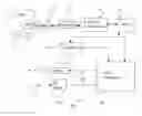 Fig. 06 - OPTICAL NETWORK