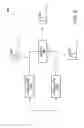 Fig. 08 - Optical communications using multiplexed single sideband transmission and heterodyne detection