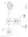 Fig. 10 - Optical communications using multiplexed single sideband transmission and heterodyne detection