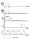 Fig. 13 - Optical communications using multiplexed single sideband transmission and heterodyne detection