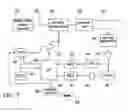 Fig. 06 - Signal identification in optical communications networks