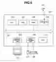 Fig. 06 - Image forming apparatus monitoring system and method, program and storage medium