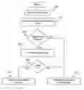 Fig. 01 - Anti-counterfeiting identification system and method for consumables