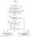 Fig. 03 - Anti-counterfeiting identification system and method for consumables